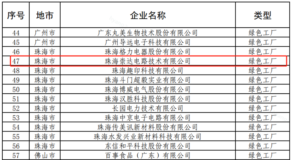 1737077993635892.png 企业微信截图_17370087864579.png