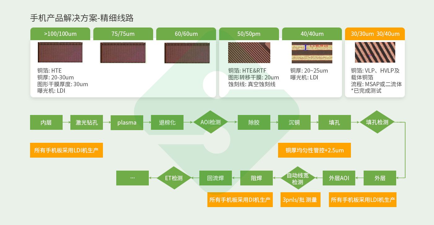 中国·best365英国在线体育(股份)有限公司-Official Platform