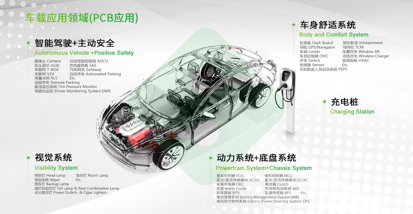 中国·best365英国在线体育(股份)有限公司-Official Platform