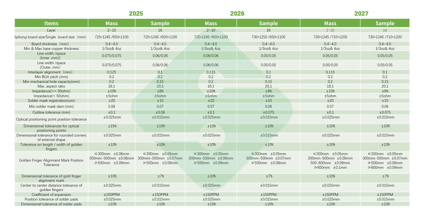 中国·best365英国在线体育(股份)有限公司-Official Platform