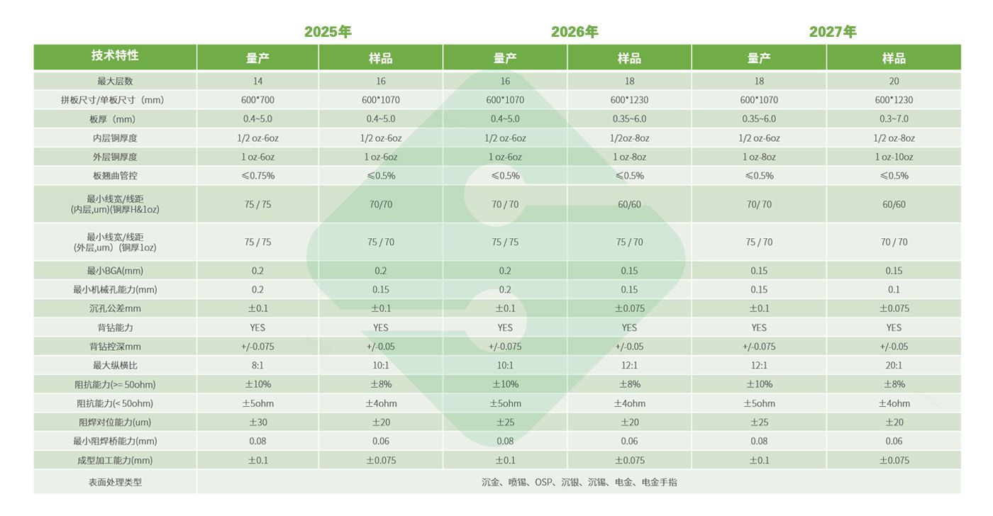 中国·best365英国在线体育(股份)有限公司-Official Platform
