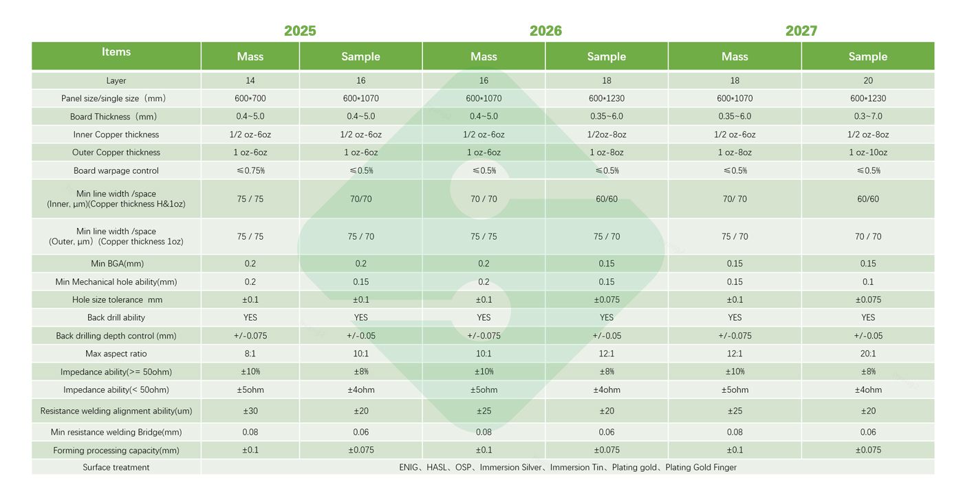 中国·best365英国在线体育(股份)有限公司-Official Platform