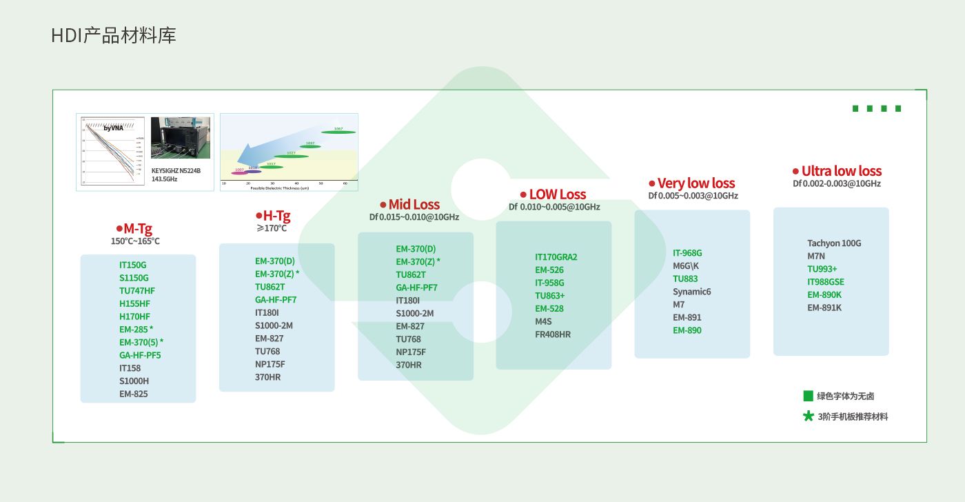 中国·best365英国在线体育(股份)有限公司-Official Platform