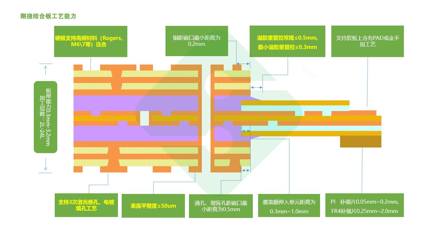 中国·best365英国在线体育(股份)有限公司-Official Platform