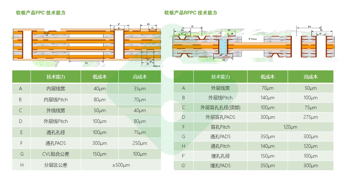 中国·best365英国在线体育(股份)有限公司-Official Platform